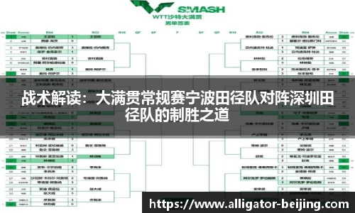 战术解读：大满贯常规赛宁波田径队对阵深圳田径队的制胜之道